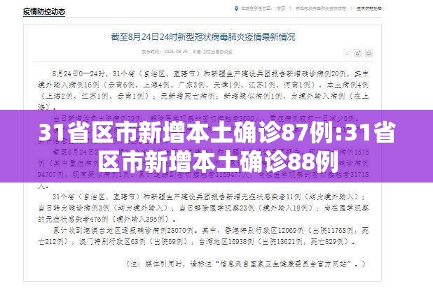31省区市新增本土确诊87例:31省区市新增本土确诊88例 31省区市新增本土确诊87例:31省区市新增本土确诊88例