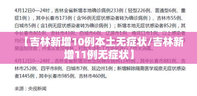 【吉林新增10例本土无症状/吉林新增11例无症状】 【吉林新增10例本土无症状/吉林新增11例无症状】