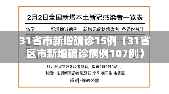 31省市新增确诊15例（31省区市新增确诊病例107例）