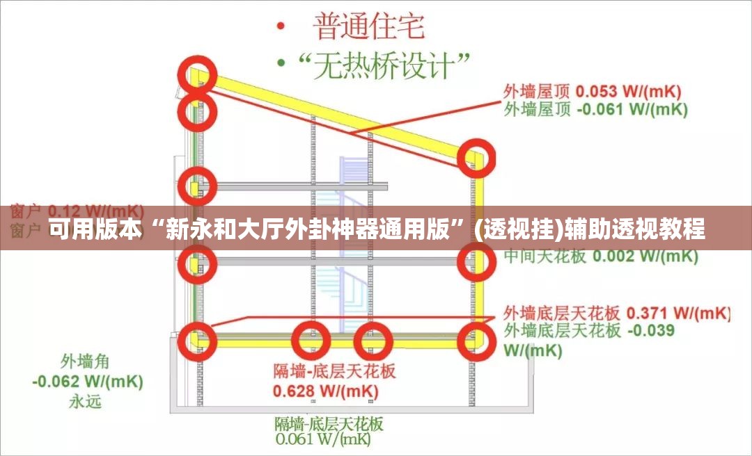 可用版本“新永和大厅外卦神器通用版”(透视挂)辅助透视教程