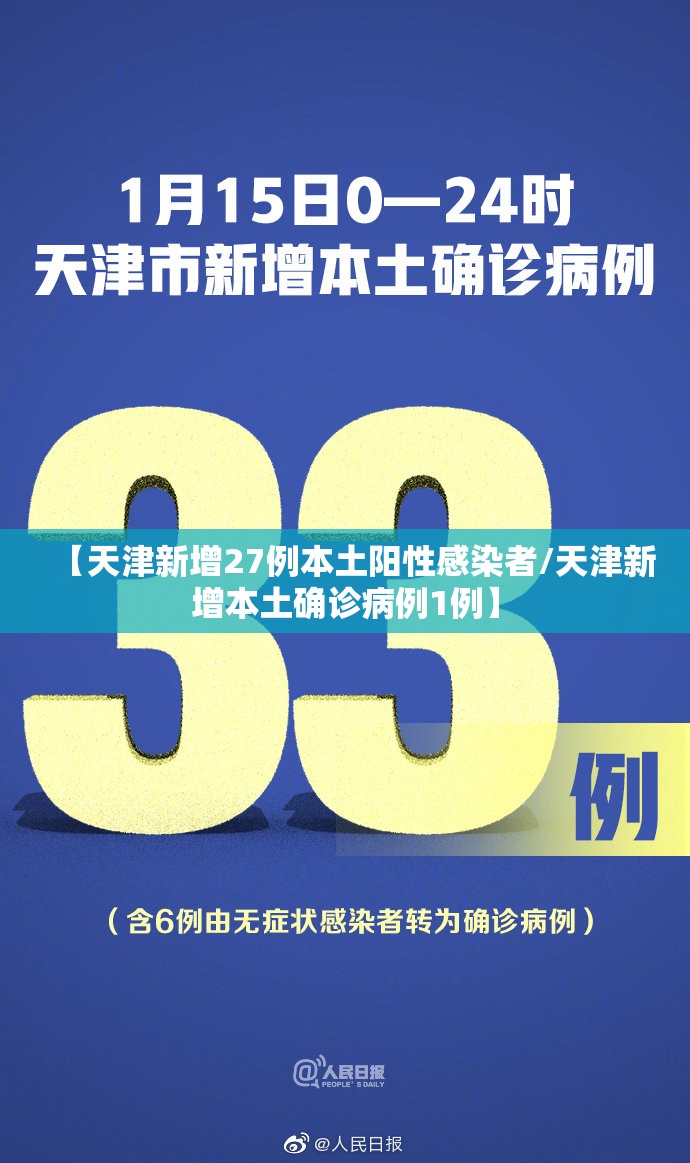 【天津新增27例本土阳性感染者/天津新增本土确诊病例1例】 【天津新增27例本土阳性感染者/天津新增本土确诊病例1例】
