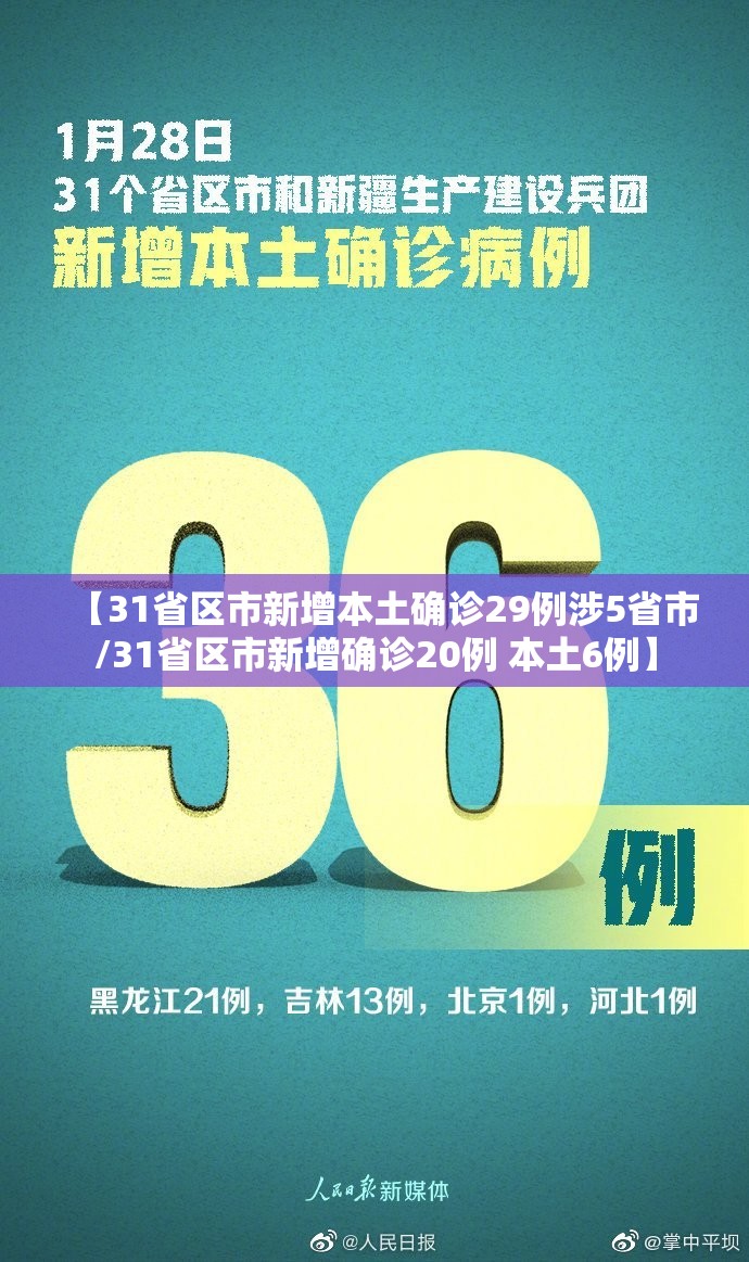 【31省区市新增本土确诊29例涉5省市/31省区市新增确诊20例 本土6例】 【31省区市新增本土确诊29例涉5省市/31省区市新增确诊20例 本土6例】