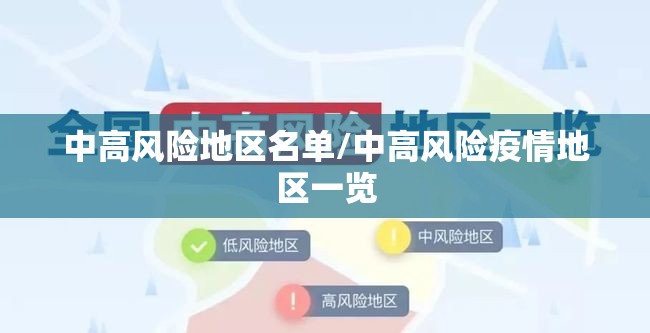 中高风险地区名单/中高风险疫情地区一览 中高风险地区名单/中高风险疫情地区一览