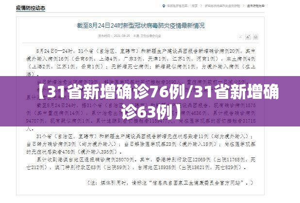 【31省新增确诊76例/31省新增确诊63例】 【31省新增确诊76例/31省新增确诊63例】
