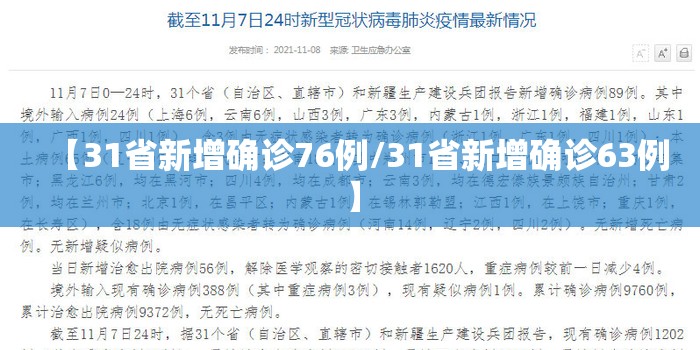 【31省新增确诊76例/31省新增确诊63例】 【31省新增确诊76例/31省新增确诊63例】