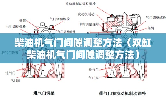 柴油机气门间隙调整方法(双缸柴油机气门间隙调整方法) 柴油机气门间隙调整方法(双缸柴油机气门间隙调整方法)