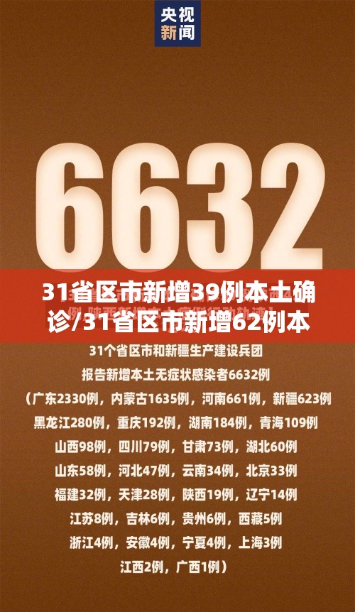 31省区市新增39例本土确诊/31省区市新增62例本土确诊最新
