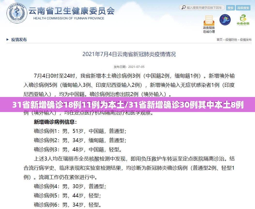31省新增确诊18例11例为本土/31省新增确诊30例其中本土8例