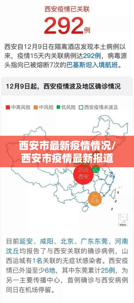 西安市最新疫情情况/西安市疫情最新报道