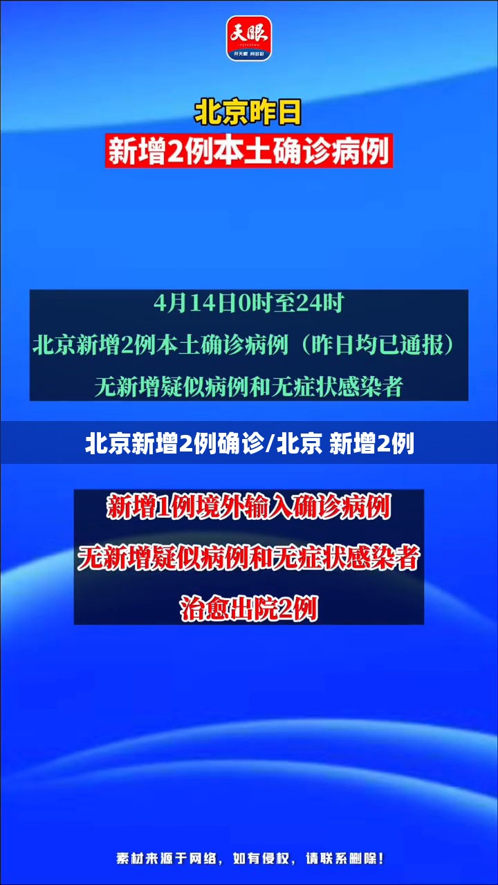 北京新增2例确诊/北京 新增2例 北京新增2例确诊/北京 新增2例