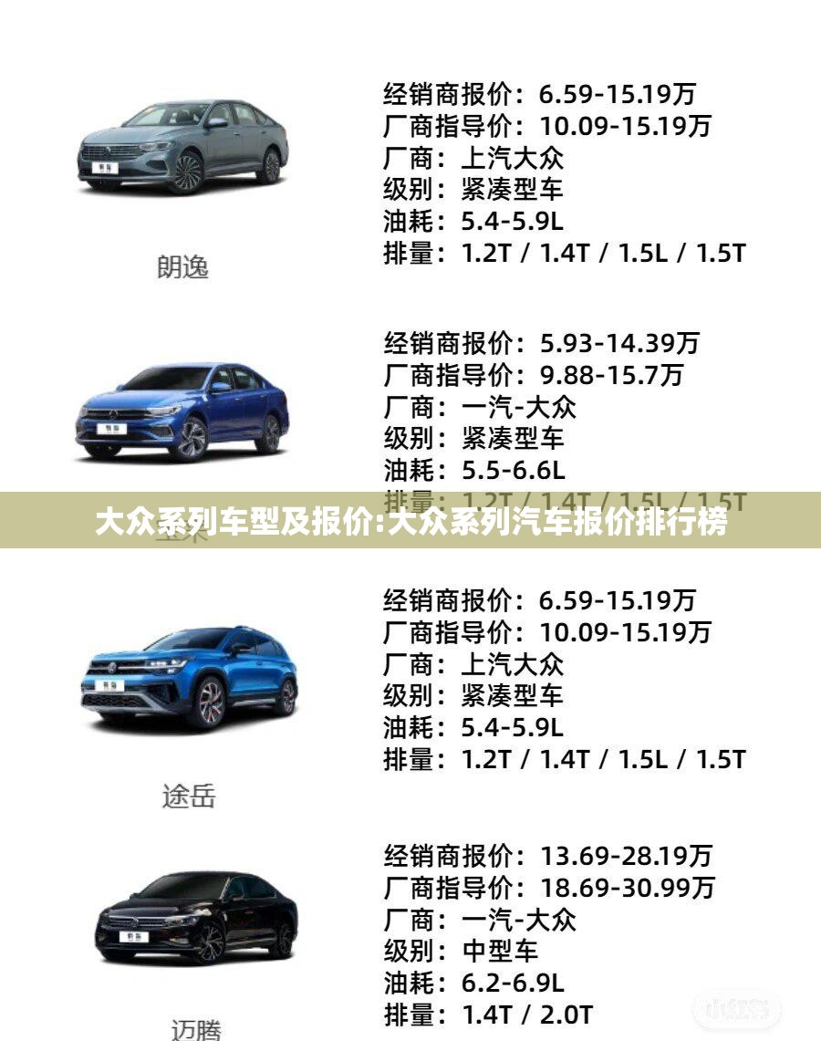 大众系列车型及报价:大众系列汽车报价排行榜 大众系列车型及报价:大众系列汽车报价排行榜