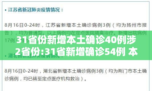 31省份新增本土确诊40例涉2省份:31省新增确诊54例 本土41例 31省份新增本土确诊40例涉2省份:31省新增确诊54例 本土41例