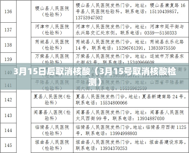 3月15日后取消核酸（3月15号取消核酸检测）