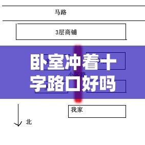 卧室冲着十字路口好吗/卧室冲路有什么说法 卧室冲着十字路口好吗/卧室冲路有什么说法