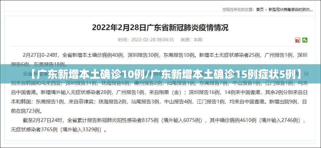 【广东新增本土确诊10例/广东新增本土确诊15例症状5例】 【广东新增本土确诊10例/广东新增本土确诊15例症状5例】
