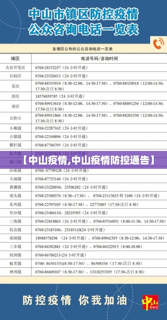 【中山疫情,中山疫情防控通告】 【中山疫情,中山疫情防控通告】