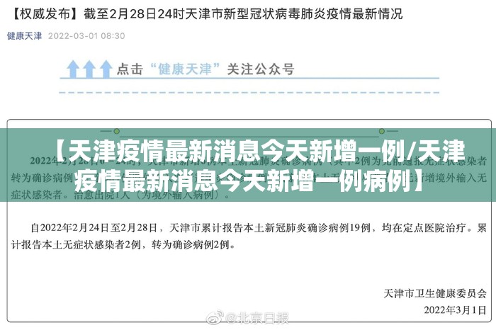 【天津疫情最新消息今天新增一例/天津疫情最新消息今天新增一例病例】 【天津疫情最新消息今天新增一例/天津疫情最新消息今天新增一例病例】
