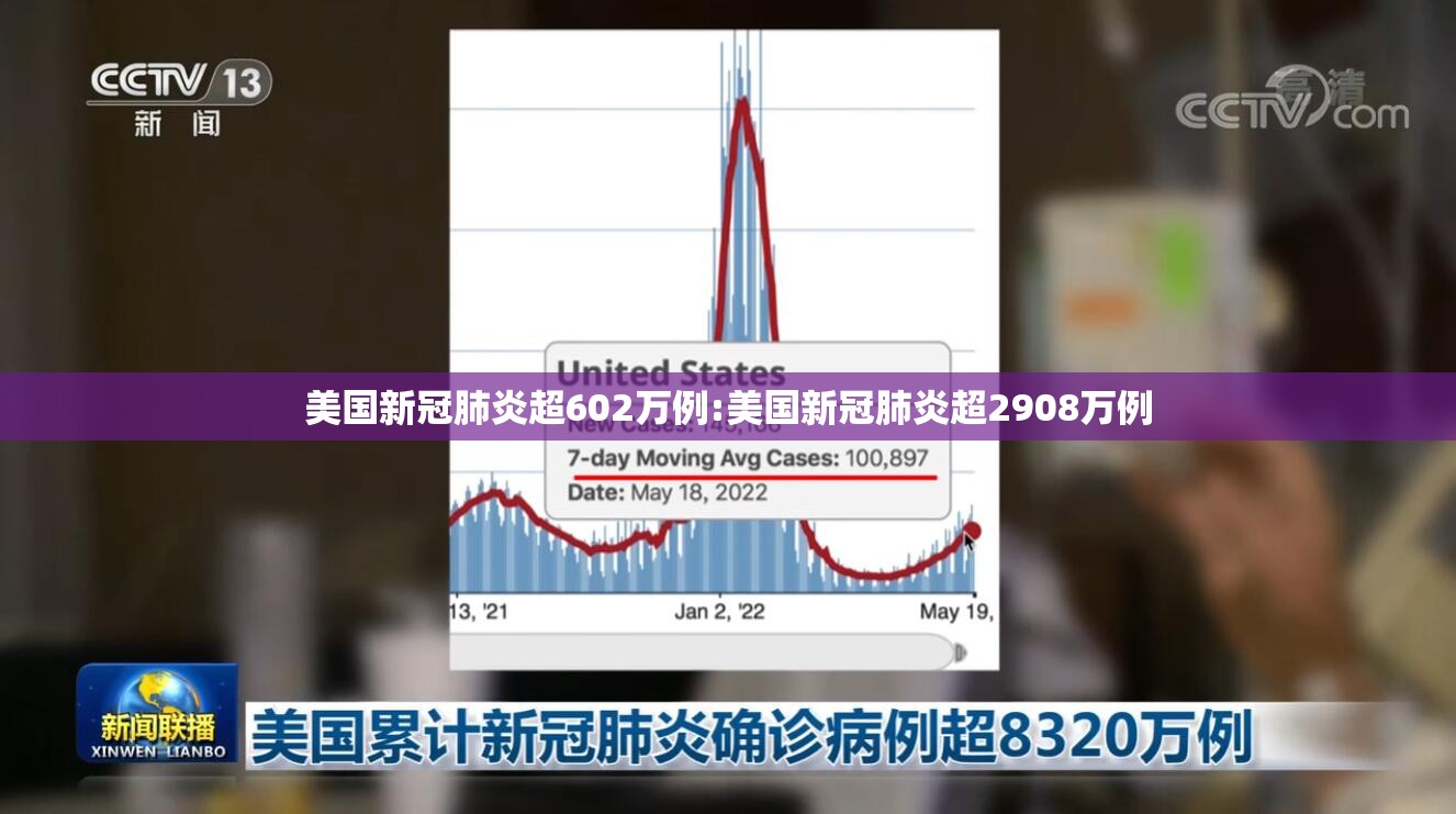 美国新冠肺炎超602万例:美国新冠肺炎超2908万例