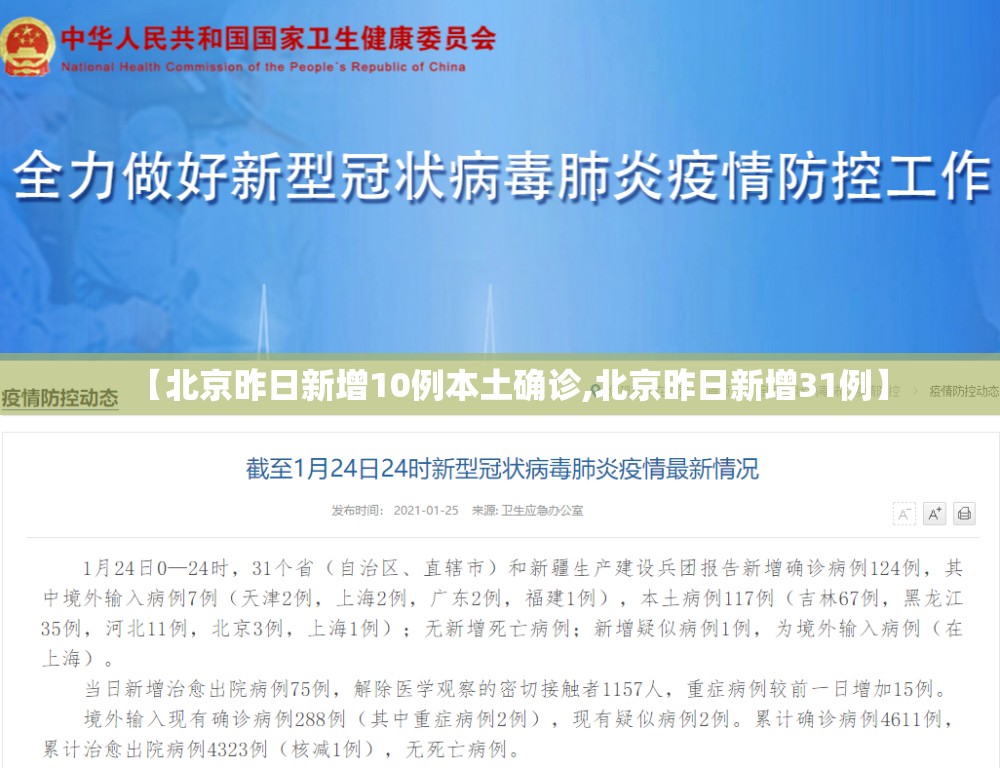 【北京昨日新增10例本土确诊,北京昨日新增31例】 【北京昨日新增10例本土确诊,北京昨日新增31例】