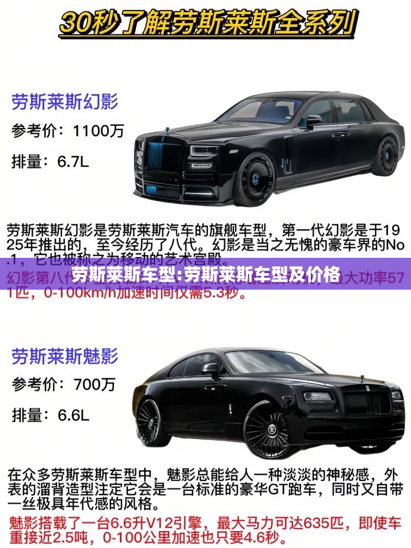 劳斯莱斯车型:劳斯莱斯车型及价格