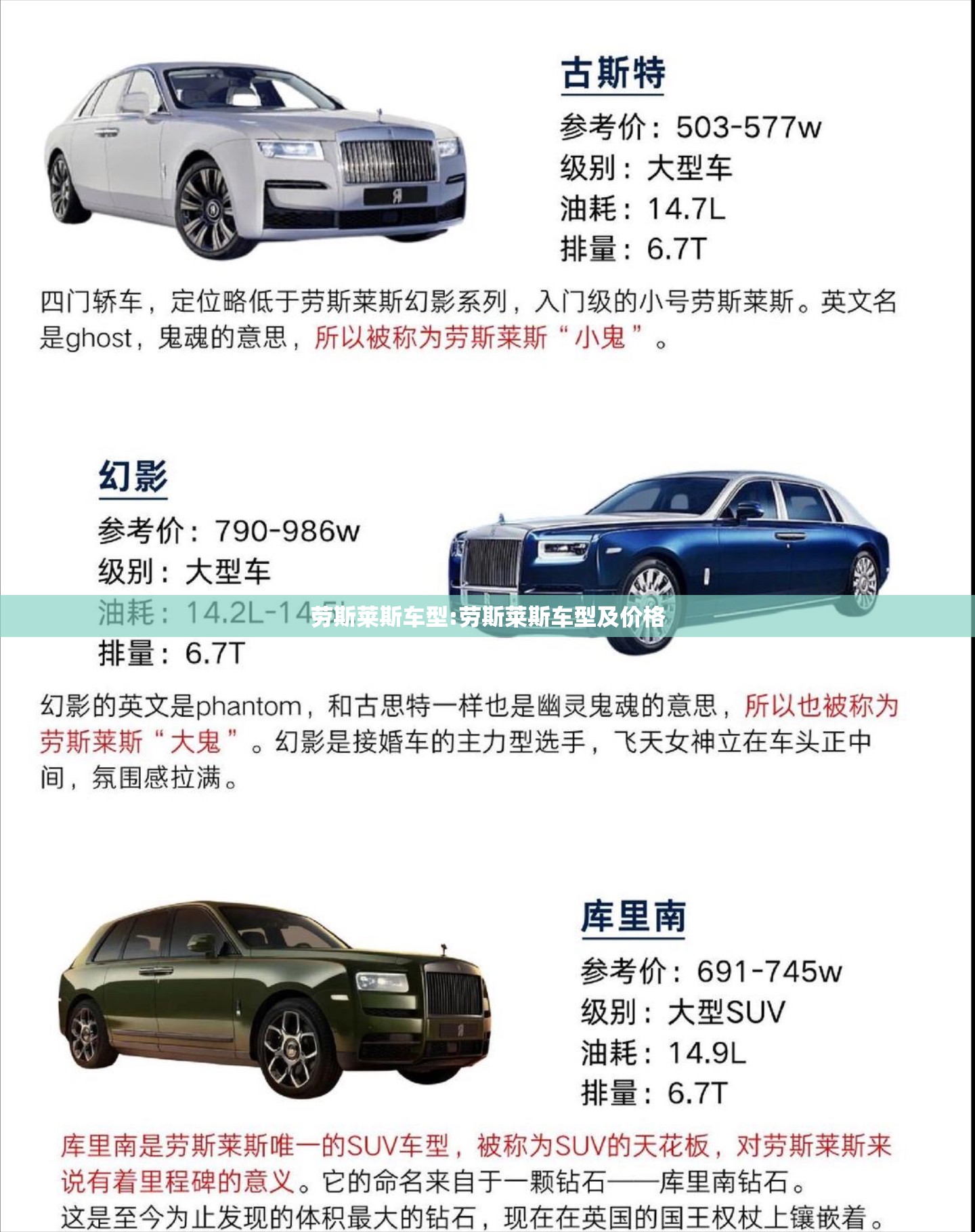 劳斯莱斯车型:劳斯莱斯车型及价格
