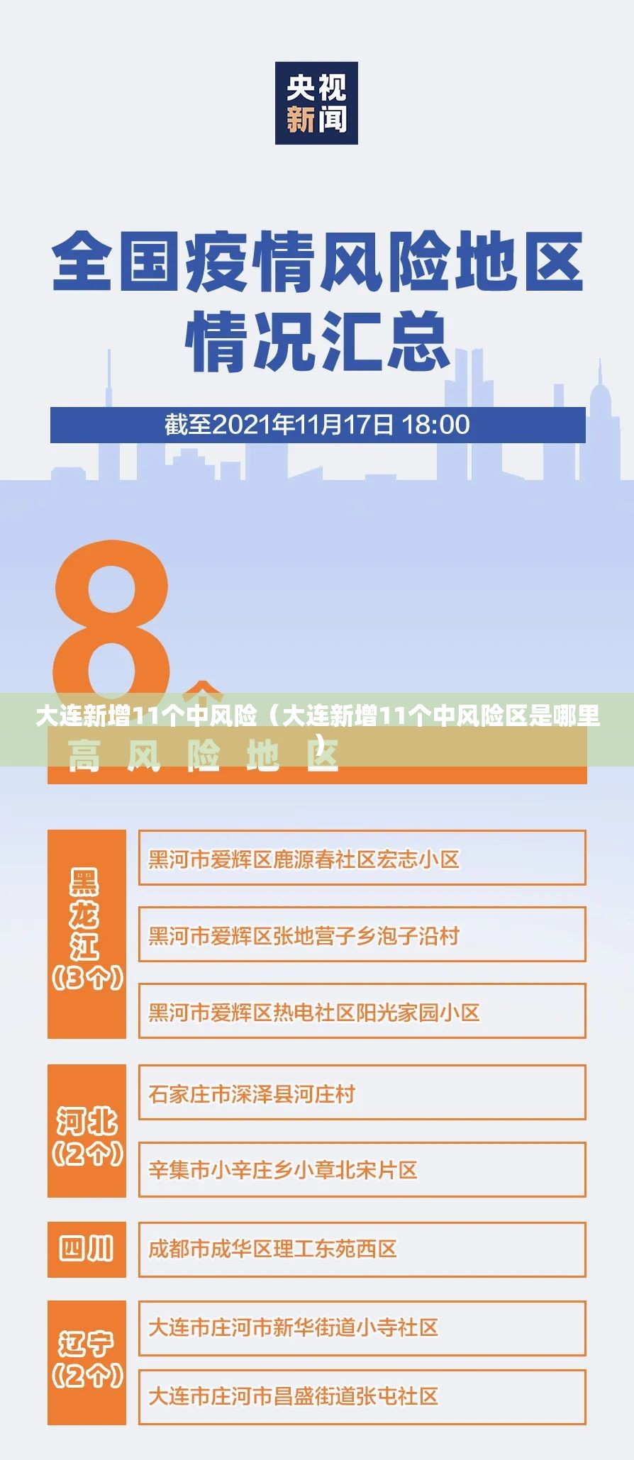 大连新增11个中风险(大连新增11个中风险区是哪里) 大连新增11个中风险(大连新增11个中风险区是哪里)