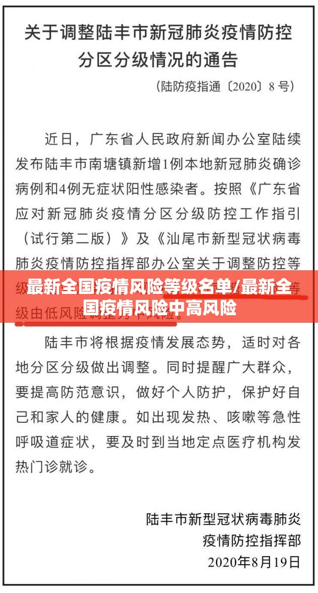 最新全国疫情风险等级名单/最新全国疫情风险中高风险 最新全国疫情风险等级名单/最新全国疫情风险中高风险