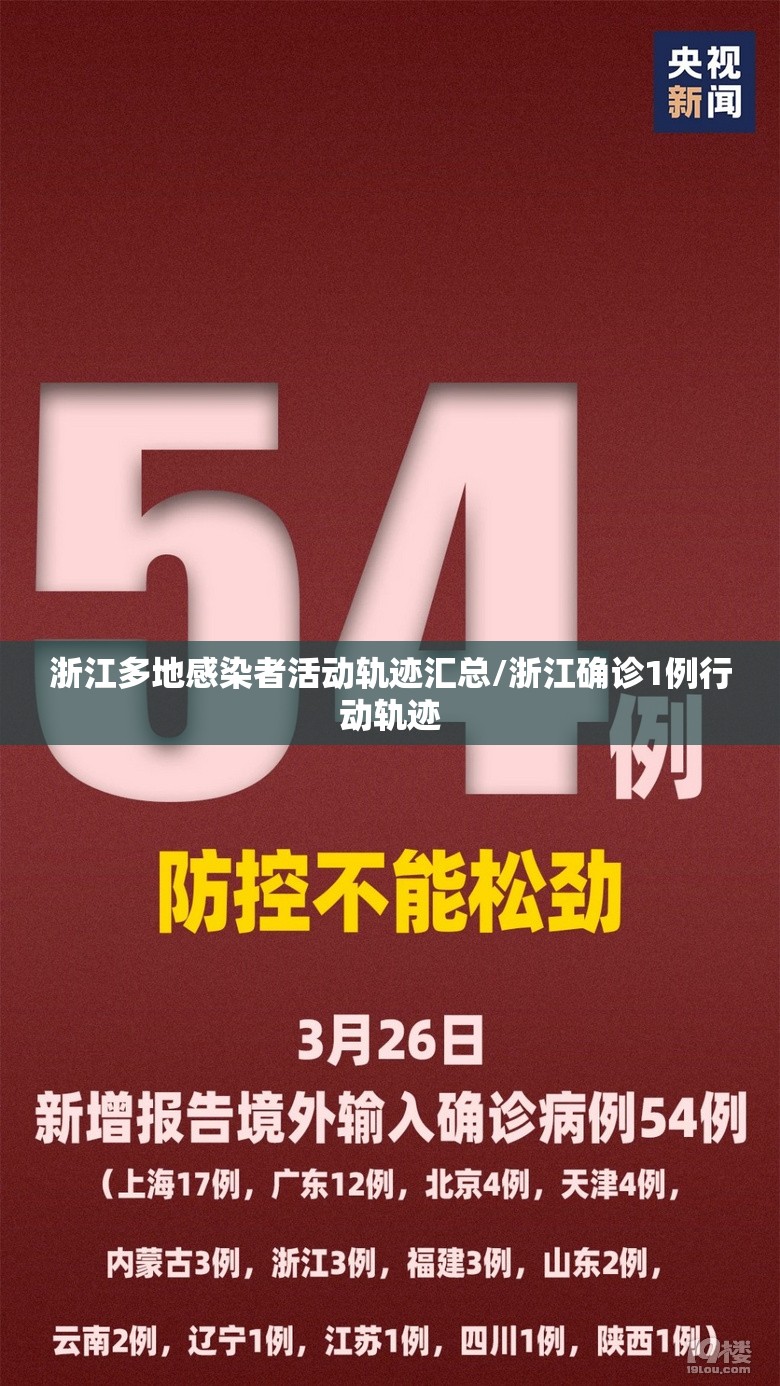 浙江多地感染者活动轨迹汇总/浙江确诊1例行动轨迹 浙江多地感染者活动轨迹汇总/浙江确诊1例行动轨迹
