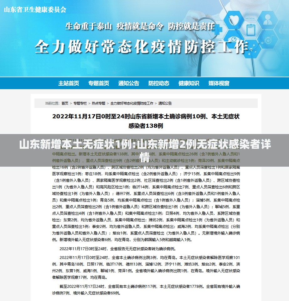 山东新增本土无症状1例:山东新增2例无症状感染者详情 山东新增本土无症状1例:山东新增2例无症状感染者详情