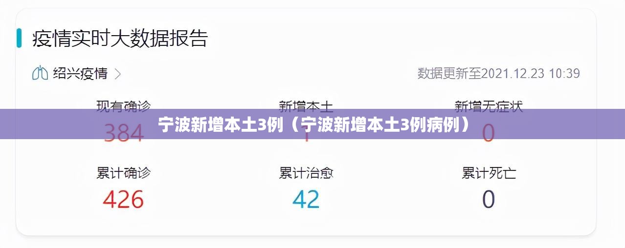 宁波新增本土3例(宁波新增本土3例病例) 宁波新增本土3例(宁波新增本土3例病例)