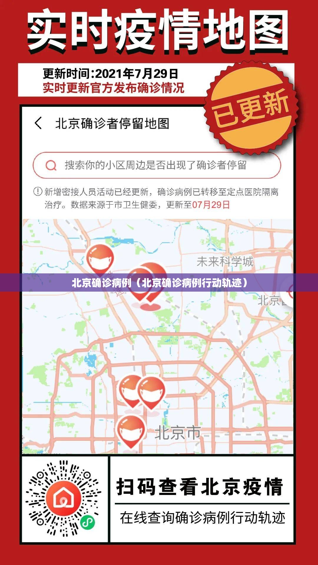 北京确诊病例（北京确诊病例行动轨迹）