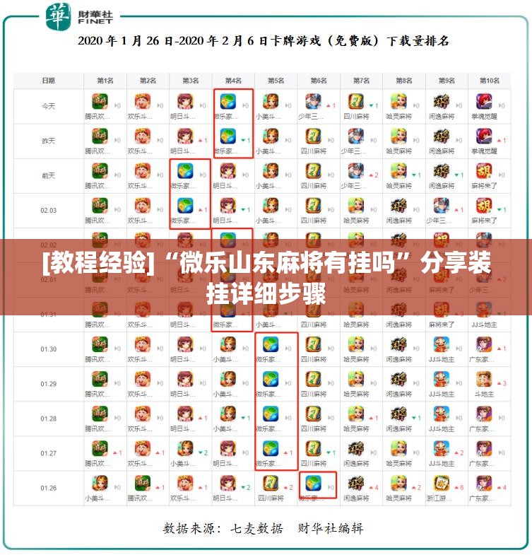 [教程经验]“微乐山东麻将有挂吗	”分享装挂详细步骤