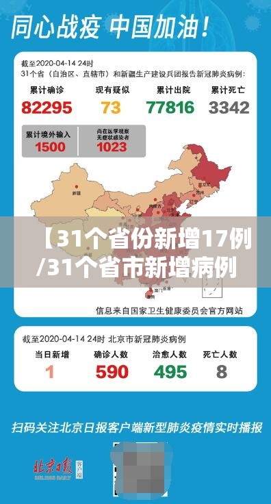 【31个省份新增17例/31个省市新增病例情况】