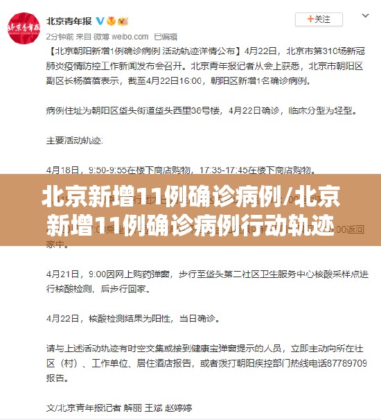 北京新增11例确诊病例/北京新增11例确诊病例行动轨迹 北京新增11例确诊病例/北京新增11例确诊病例行动轨迹