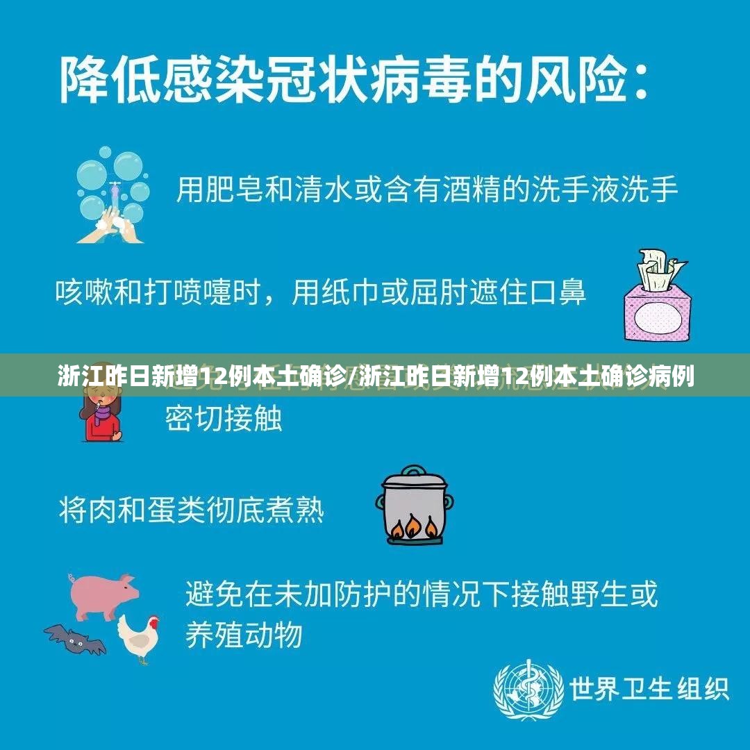 浙江昨日新增12例本土确诊/浙江昨日新增12例本土确诊病例 浙江昨日新增12例本土确诊/浙江昨日新增12例本土确诊病例