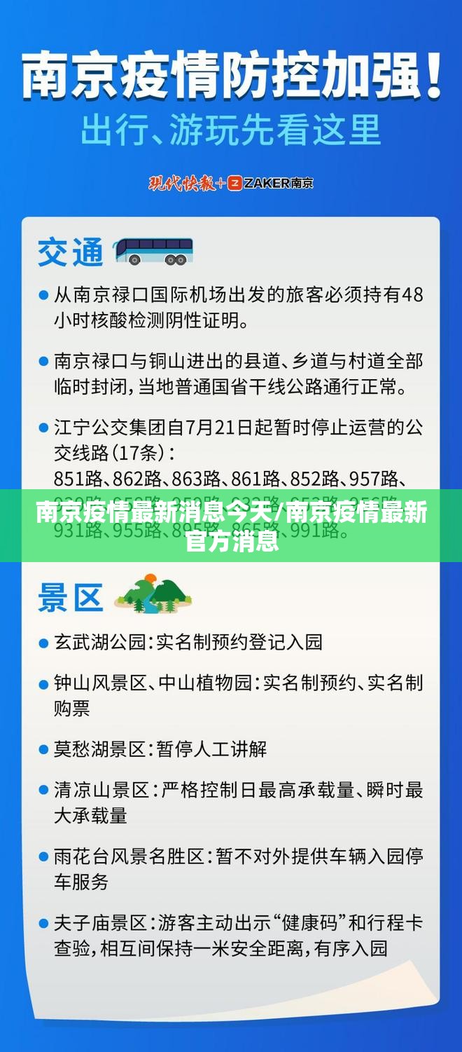 南京疫情最新消息今天/南京疫情最新官方消息 南京疫情最新消息今天/南京疫情最新官方消息
