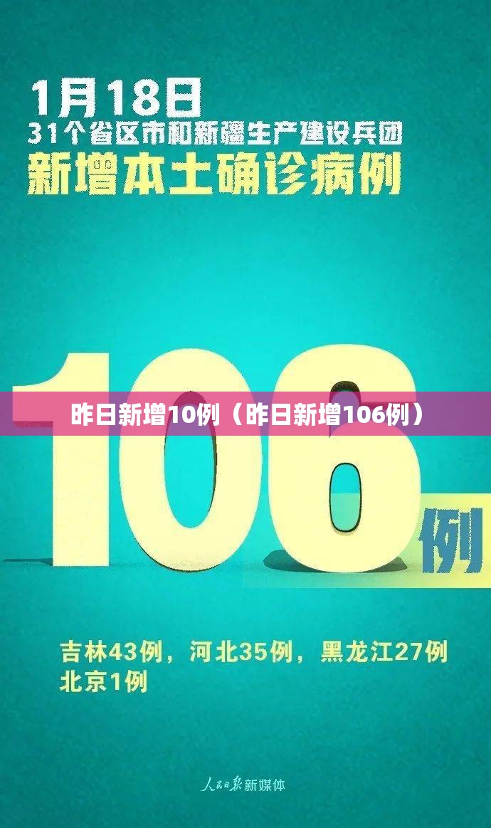 昨日新增10例(昨日新增106例) 昨日新增10例(昨日新增106例)