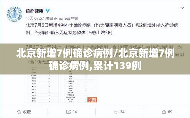 北京新增7例确诊病例/北京新增7例确诊病例,累计139例 北京新增7例确诊病例/北京新增7例确诊病例,累计139例