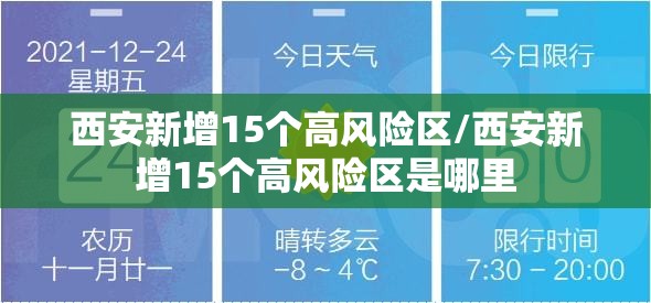 西安新增15个高风险区/西安新增15个高风险区是哪里