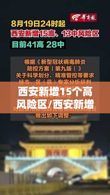 西安新增15个高风险区/西安新增15个高风险区是哪里