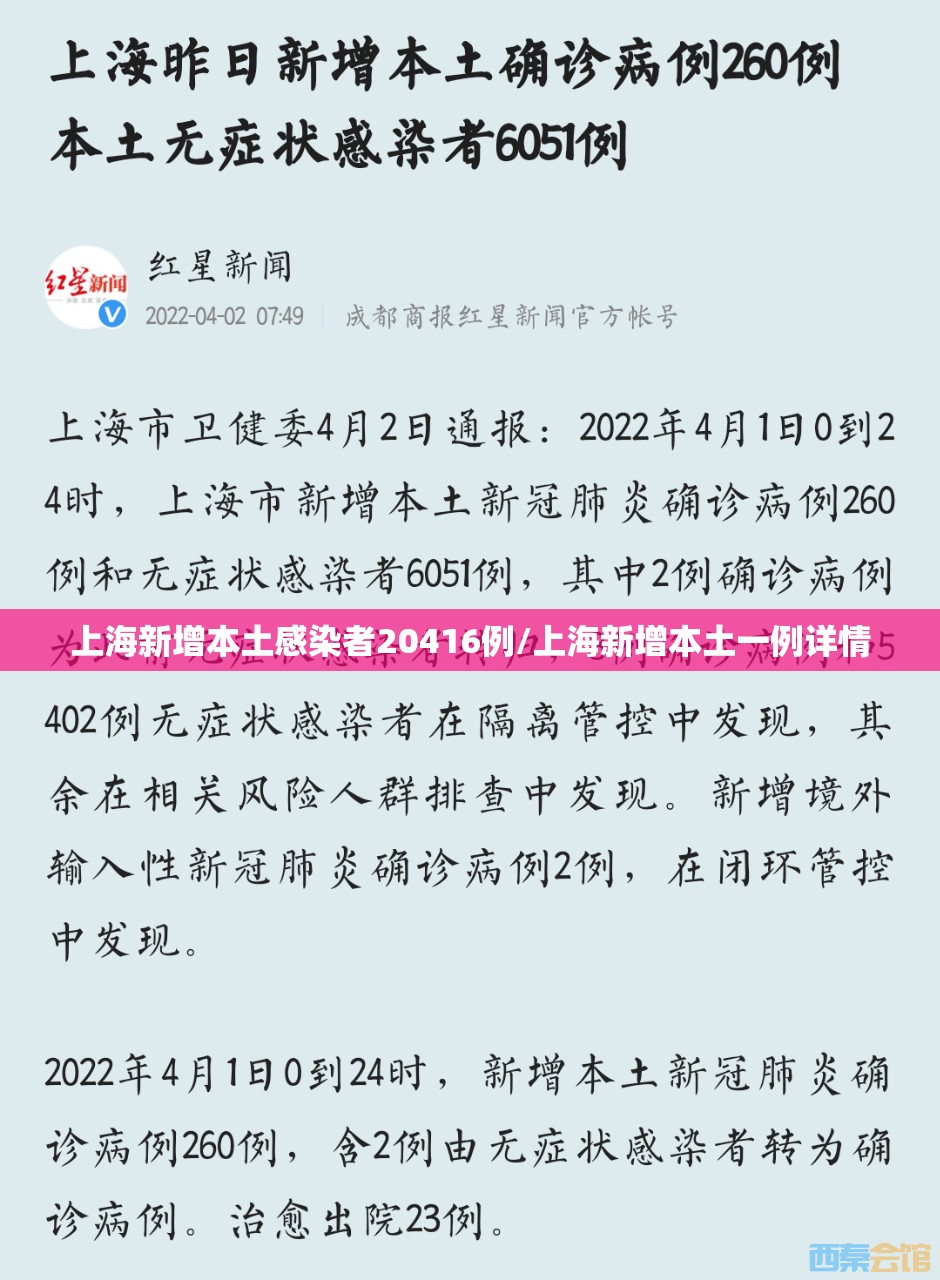 上海新增本土感染者20416例/上海新增本土一例详情 上海新增本土感染者20416例/上海新增本土一例详情