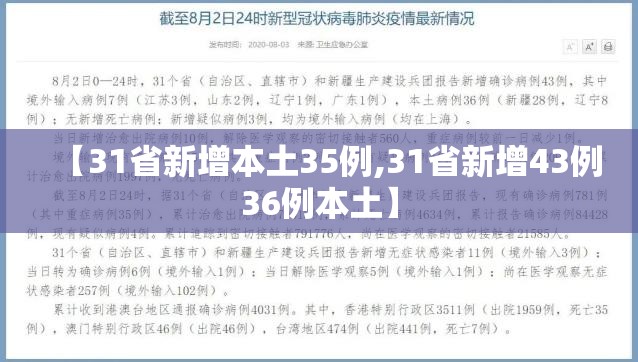 【31省新增本土35例,31省新增43例36例本土】 【31省新增本土35例,31省新增43例36例本土】