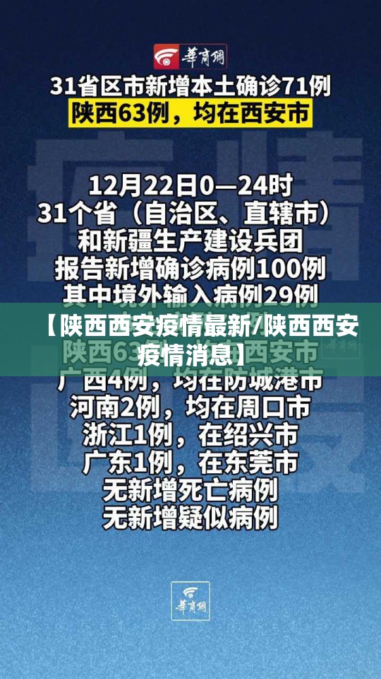 【陕西西安疫情最新/陕西西安疫情消息】