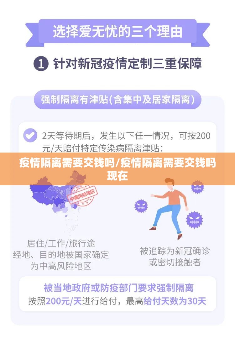 疫情隔离需要交钱吗/疫情隔离需要交钱吗现在