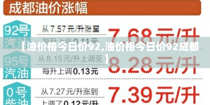 【油价格今日价92,油价格今日价92成都】