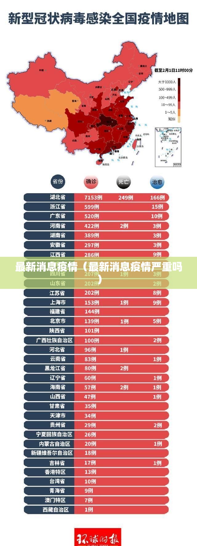 最新消息疫情(最新消息疫情严重吗) 最新消息疫情(最新消息疫情严重吗)