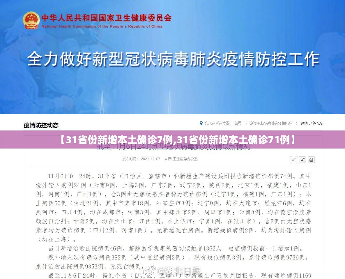 【31省份新增本土确诊7例,31省份新增本土确诊71例】 【31省份新增本土确诊7例,31省份新增本土确诊71例】