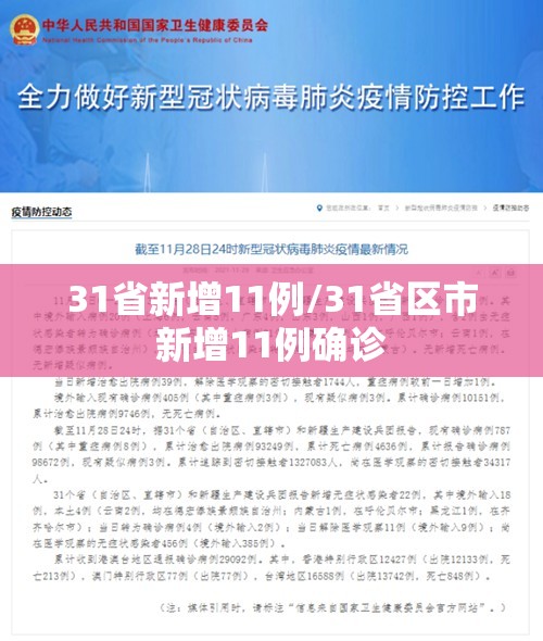 31省新增11例/31省区市新增11例确诊 31省新增11例/31省区市新增11例确诊