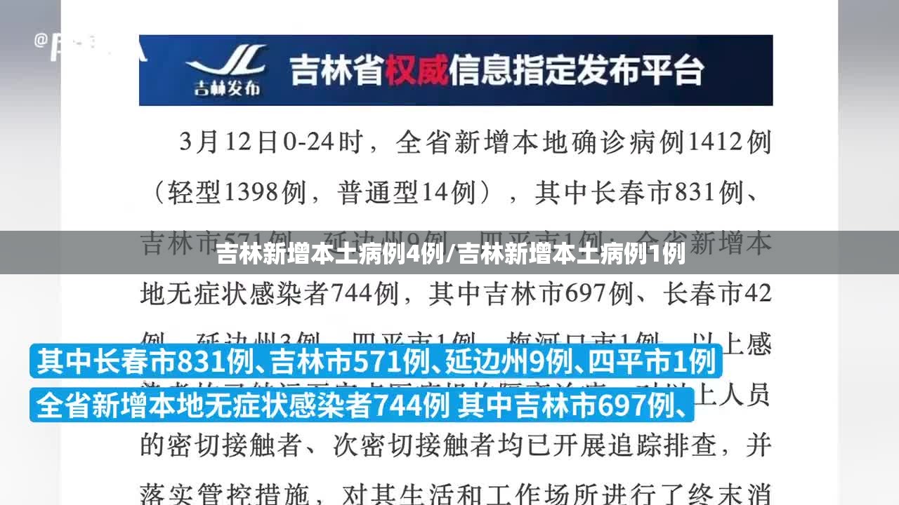 吉林新增本土病例4例/吉林新增本土病例1例
