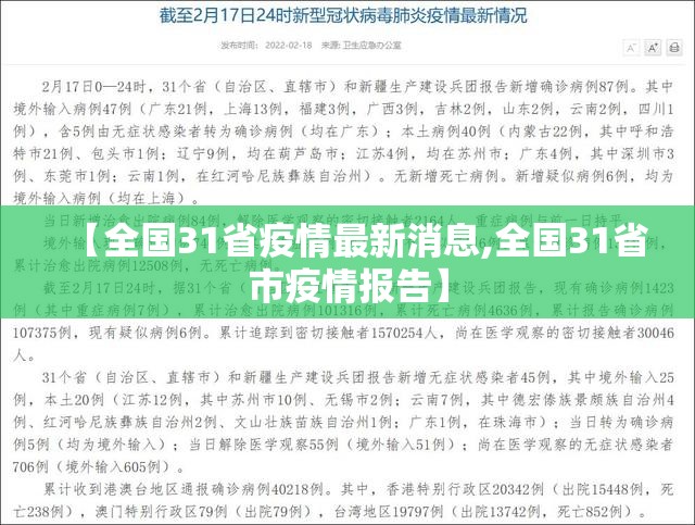 【全国31省疫情最新消息,全国31省市疫情报告】